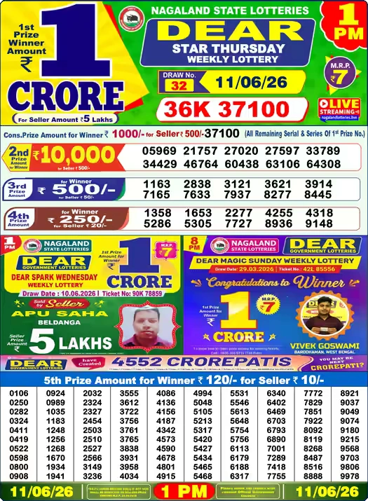 Lottery Sambad 1PM Result Today Dear Lottery Live Update